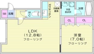 ビオラの物件間取画像